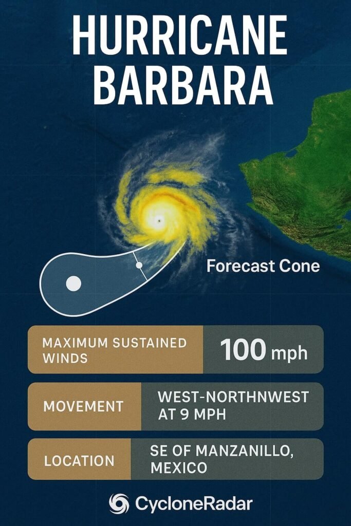Hurricane Barbara Infographic
