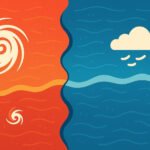El Niño vs. La Niña Comparison