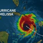 Hurricane Melissa Path and Intensity
